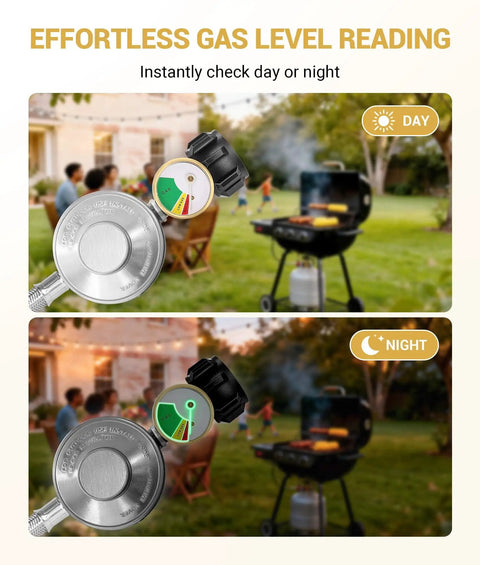 Six Foot Propane Regulator Stainless Steel Braided Hose With Propane Tank Gauge And Three Eighths Inch Female Flare Nut, QCC1 Connection For LP Gas Grills, Heaters, And Fire Pit Tables, showing day and night gas reading.