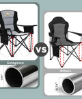 Comparison of Heavy Duty Camping Chair 2 Pack With 450 Lb Capacity Wide Foldable Camp Chairs With Carry Bag Built In Cooler And Cup Holder.
