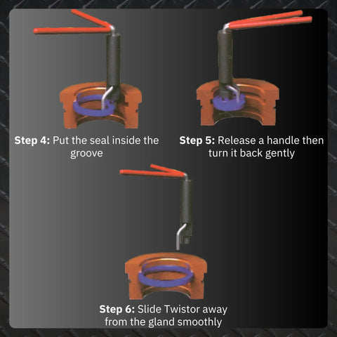 Six Piece Seal Twistor Tool Set With Two Sided Seal Pick And Surface Mount Handle For Easy No Thumb Strain Seal Installation In Hydraulic Systems Cylinder Rod Seal Packing Kit For Quick Pro Level Maintenance showing three-step seal installation process