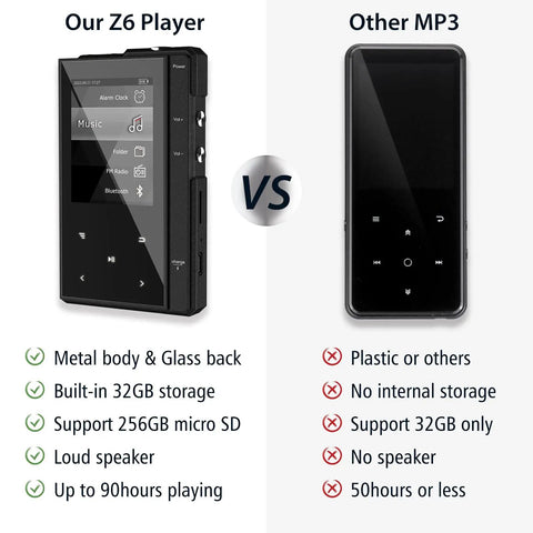 32GB MP3 Player With 90 Hours Battery Life, Bluetooth 5.0, Rugged Metal Frame, 2.4 Inch IPS Display vs generic MP3 player.