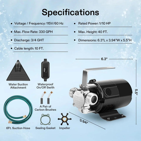 Straight Shooting 1/10HP Water Transfer Pump 330GPH Utility Pump with specifications and accessories displayed.