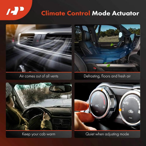 Visual features showcasing HVAC Heater Blend Door Actuator Replacement Fits Chrysler 200 Aspen Sebring Dodge Avenger