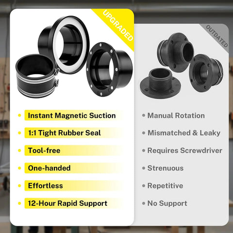 Front view of 4-inch magnetic dust collection kit with magnetic connector and two steel port receivers.