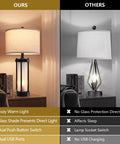 Comparison of Set Of 2 Modern Table Lamps With USB Ports And Nightlight, black finish, on nightstand, next to alternative lamp