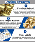 Image showing the features of M3 Heat Set Threaded Inserts For Plastic, Brass Knurled Nuts, including material and packaging box.