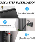Installation steps for No Sweat No Drill Drywall TV Mount Fits 13 To 55 Inch Screens Holds Up To 99 Pounds.
