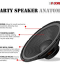 15 Inch Guitar Speaker 220W RMS 450W Peak 4 Ohm With Y30 Ferrite Magnet showcasing foam edge, metal basket, and pre-drilled holes