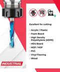 Spektra Extreme Tool Life Coated Compression Spiral Router Bit Set with cutting material list and CNC compatibility