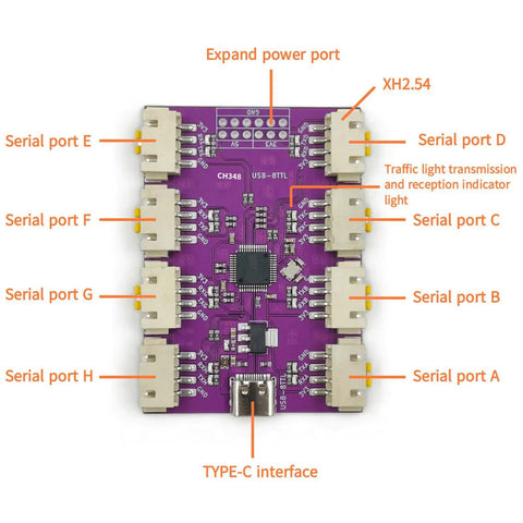 USB 8 Port Expansion Hub For Automation And Tech Setups Hot Swappable Plug And Play With 6 Mbps Speed Multi Device Connectivity Durable Polystyrene Casing Ideal For Complex Engineering Projects And Tech Labs, purple CH348 board