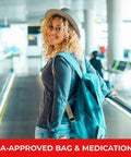 Traveler in airport with backpack featuring Travel RX Medicine Kit Bulk Travel Kit With Individually Wrapped Medications