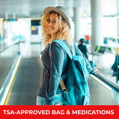 Traveler in airport with backpack featuring Travel RX Medicine Kit Bulk Travel Kit With Individually Wrapped Medications