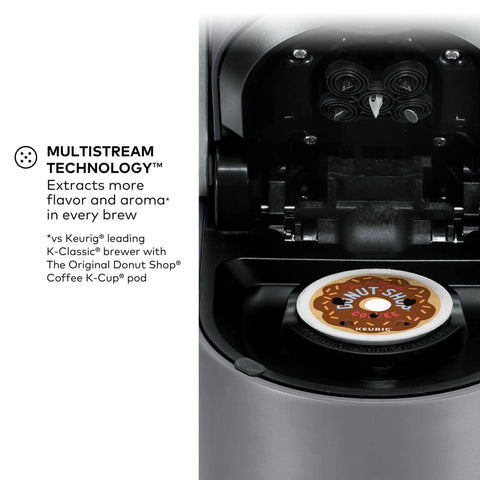 Close-up of K Supreme Single Serve K Cup Pod Coffee Maker With MultiStream Technology in gray showing coffee pod placement.