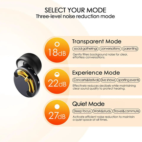 Adjustable Ear Plugs With 3 Noise Canceling Modes For Concerts Work Travel And More Reusable Hearing Protection Black Gold