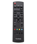 Remote control for 32 Inch LED Digital Signage Display Packing Crisp 1080P Punch, featuring easy access buttons.
