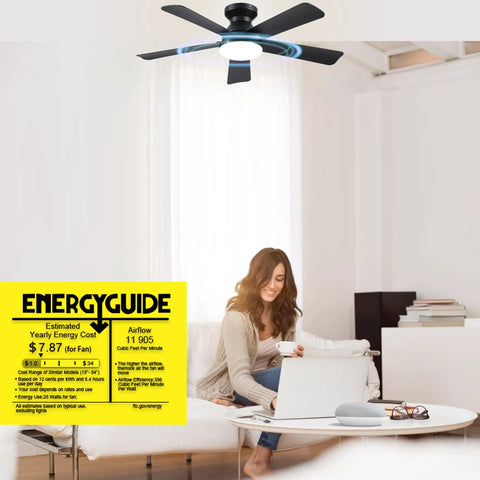 Dope 42 Inch Ceiling Fans With Lights And Remote Control in modern living room with Energy Guide label