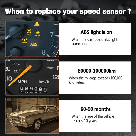 When to replace your speed sensor infographic showing ABS light, mileage details, and vehicle age milestones.