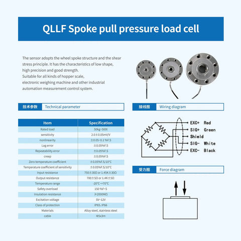 Pro Grade Load Cell Sensor Kit With Signal Transmitter Amplifier 0-200kg Capacity For Tension And Compression Testing Includes Display And Heavy Duty Industrial Weighing For Lab Or Shop, round steel spoke load cell