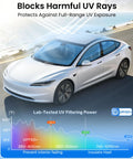 Tesla Model Y sunshade roof, black glass, magnetic foldable shade for 2020–2025 Model Y, UV blocking