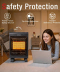 18,000 BTU Propane Patio Heater For Indoor And Outdoor Use With ODS And Tip Over Protection 3 Heat Modes