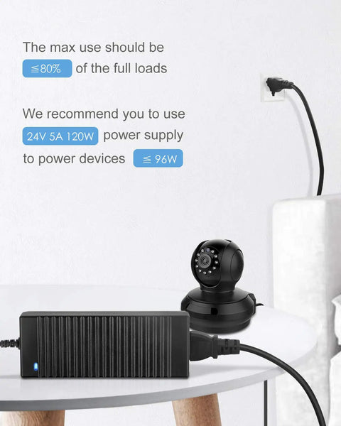 24V 5A Power Brick Adapter 120W DC Transformer with 5.5x2.5mm Plug powering a CCTV camera and plugged into a wall outlet