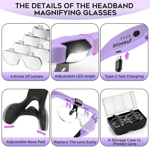 Rechargeable LED Lighted Magnifying Glass Headset With 1.5x To 5.0x Zoom And 4 Detachable Lenses featuring adjustable nose pad and Type-C charging