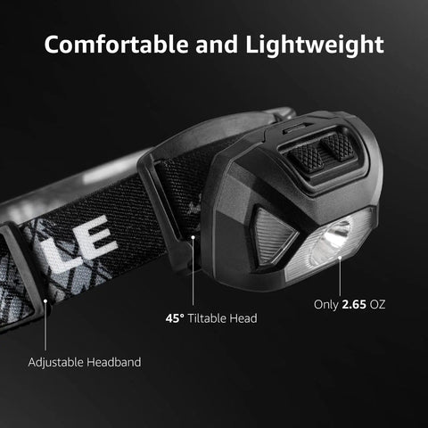 Rechargeable LED Headlamp For Camping And Hiking - Ultra Bright Up To 2000 Lux, 45° tilt, lightweight with adjustable headband