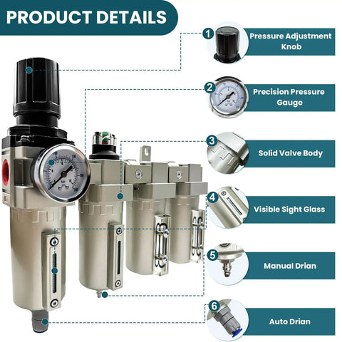 Front view of Beefed-Up 3/4 Inch NPT Heavy Duty Industrial 4 Stage Air Drying System with filters, regulators, and auto drain.