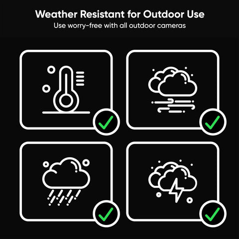 Weather icons with check marks for Expandable 32GB MicroSDHC Card Class 10 UHS-I U1 for cameras and dash cams