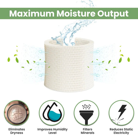 Go To Replacement Humidifier Filter 2 Pack For AIRCARE MA0800 And Kenmore 15408, maximum moisture output with benefits icons