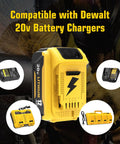 Two Pack 3600mAh 20V NiMH Battery And DC9310 Charger Kit For Dewalt 20V Tools That Keeps Your Gear Charged Up Compatible Display