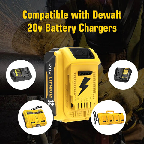 Two Pack 3600mAh 20V NiMH Battery And DC9310 Charger Kit For Dewalt 20V Tools That Keeps Your Gear Charged Up Compatible Display
