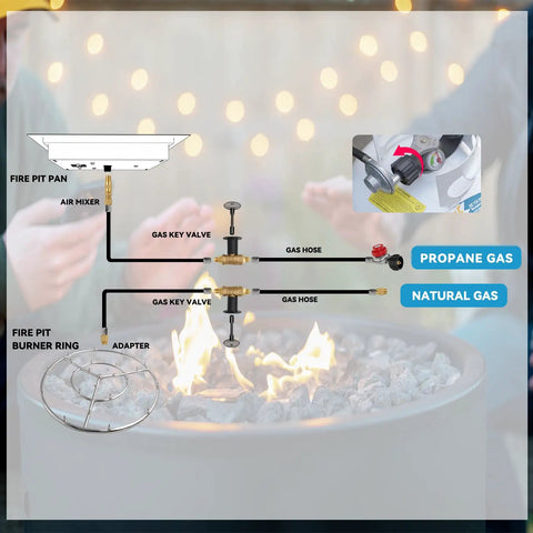 Diagram of One Half Inch Gas Key Valve Kit For Fire Pit And Fireplace With Flange And Three Inch Key Flat Black with propane and natural gas options.