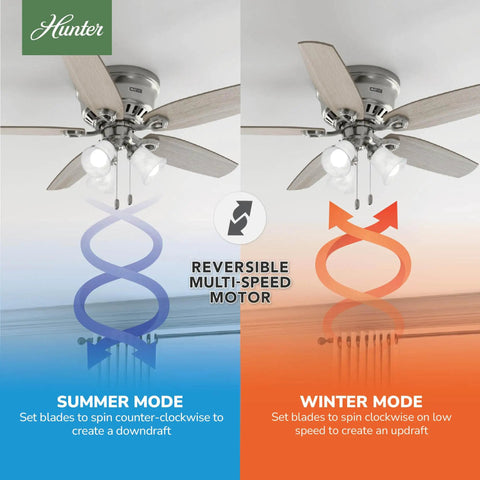 52 Inch Indoor Ceiling Fan With LED Lights, Pull Chain, Low Profile Flush Mount, reversible motor diagram, summer and winter modes