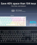 Slick 60 Percent Wired Mechanical Gaming Keyboard With RGB Backlight And Hot Swappable Gasket Mount, showing compact design and dimensions.