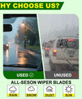 Image comparing use of Premium All Season Windshield Wiper Blades 22x22 Inches during rain on one side and unused on the other.