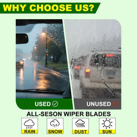 Image comparing use of Premium All Season Windshield Wiper Blades 22x22 Inches during rain on one side and unused on the other.