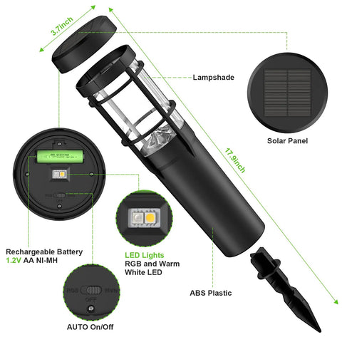 Diagram of Solar Pathway Lights Pack Of 6 With Warm White And Color Changing Modes IP65 Waterproof Outdoor Garden Lights labeled parts.