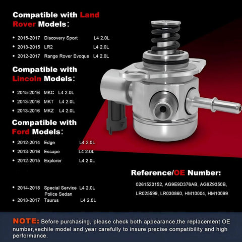 High Pressure Fuel Pump Replacement For Ford Explorer 2012 To 2015 L4 2.0L shown with compatible models and reference numbers