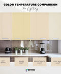 Color temperature comparison on cabinets with All In One Refinishing Paint For Furniture And Cabinets And More, Off White Gallon