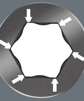 Diagram of Hex-Plus profile in 950/13 Hex Plus L Key Set 1 SB With BlackLaser Coating For Hex Socket Screws