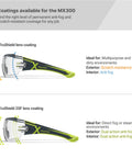 MX300 Safety Glasses With Anti Fog Lenses ANSI Z87 Plus 100 Percent UV Protection CBR65 Blue Light Blocking Lenses