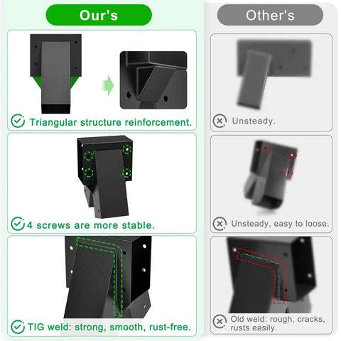 Beefy A Frame Swing Set Bracket Kit With Mounting Hardware Heavy Duty DIY Middle Bracket For 4x4 Posts And 4x6 Beams Stable Backyard Swing Hardware For Long Lasting Easy Install