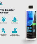 Pool Opening Starter Kit With Enzyme For Above Ground And Inground Pools, 32oz Treats Up To 30,000 Gallons bottle and features