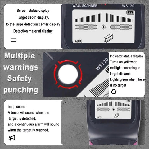 Stud Finder Wall Scanner - Multifunctional Metal and Pipe Detector display showing detection indicators and warnings.