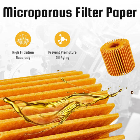 Microporous filter paper from Toyota Oil Filter Housing Cap Assembly Kit with Oil Plug, showcasing oil flow and filtration benefits.