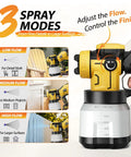 Heavy Hitter Cordless Paint Sprayer With Dual 20V Rechargeable Batteries And Hvlp Paint Gun Kit showing three spray modes for various project sizes.