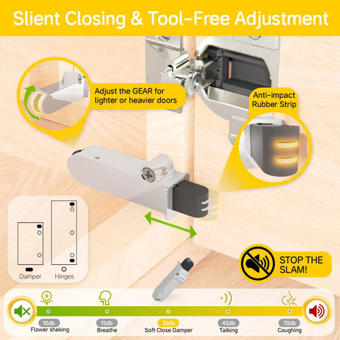 5 Pack Soft Close Cabinet Dampers For Overlay, Face Frame, And Frameless Hinges, Easy Side Mount Install on cabinet door