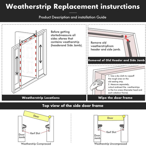 Weather Stripping Door Seal For Exterior Windows And Garage Doors V Shaped Foam Kerf Weatherstrip Gap Blocker instructions