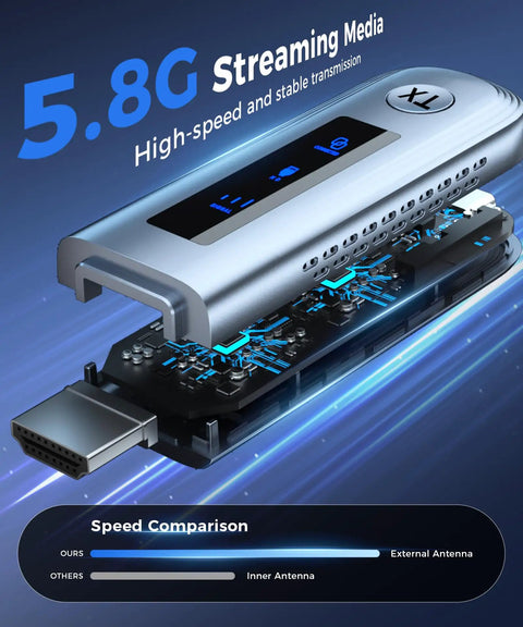 Inside view of 2026 upgraded 4K Wireless Video Transmitter showing LED display with high-speed 5.8G streaming media.