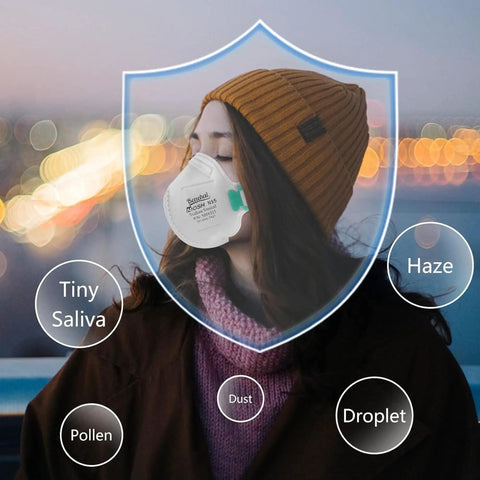 Person wearing NIOSH Approved N95 Mask Respirator Pack Of 30 Individually Wrapped White Face Masks With Four Layer Filtration